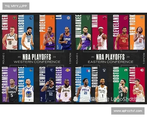 NBA新赛季赛制改革附加赛名额增至东西部各四队增加竞争激烈度 NBA新赛季赛制改革附加赛名额增至东西部各四队增加竞争激烈度